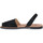 Chaussures Femme Sandales et Nu-pieds Rio Menorca RIA MENORCA C3 GLITTER NEGRO Noir
