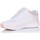 Chaussures Femme Sneakers mit Plateausohle Weiß SNEAKERS  1530 Blanc