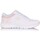 Chaussures Femme Sneakers mit Plateausohle Weiß SNEAKERS  1530 Blanc