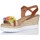 Chaussures Femme Sandales et Nu-pieds Porronet 2874 Multicolore