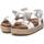 Chaussures Fille Sandales et Nu-pieds Xti 05809701 Blanc