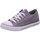 Chaussures Femme Baskets mode Dockers by Gerli  Gris