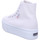 Chaussures Femme Baskets mode Superga  Blanc