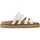 Chaussures Femme Sandales et Nu-pieds Inuovo 837022I Beige