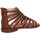Chaussures Fille Sandales et Nu-pieds Dianetti Made In Italy I1445 Sandales Enfant CUIR Marron