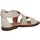 Chaussures Fille Sandales et Nu-pieds Dianetti Made In Italy I9733 Sandales Enfant Blanc Blanc