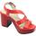 Chaussures Femme Sandales et Nu-pieds Wonders L-1011 Pergamena Rouge