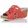Chaussures Femme Sandales et Nu-pieds Interbios 5712 Rouge