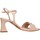 Chaussures Femme Sandales et Nu-pieds Donna Serena 4m4300d santal Femme Nu Rose