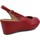 Chaussures Femme Sandales et Nu-pieds Montesinos coin chaussure avec confortable et anatomique Rouge
