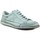 Chaussures Homme Baskets basses CallagHan SPRINGER Blanc