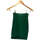 Vêtements Femme Jupes Bcbgmaxazria jupe courte  32 Vert Vert