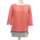Vêtements Femme Ermenegildo Zegna short-sleeve knitted polo shirt Promod top manches longues  36 - T1 - S Rose Rose