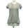 Vêtements Femme T-shirts & Polos Benetton 36 - T1 - S Gris