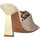 Chaussures Femme Sandales et Nu-pieds Albano 3031AL Marron