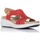Chaussures Femme Sandales et Nu-pieds Fluchos BASKETS  F1481 Rouge