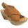 Chaussures Femme Sandales et Nu-pieds Les Petites Bombes 7-LALIE Camel Marron