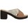 Chaussures Femme Sandales et Nu-pieds IgI&CO 1674222 Beige