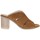 Chaussures Femme Mules Patricia Miller 5526 Marron