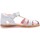 Chaussures Enfant Chaussures aquatiques Pablosky 014400 Blanc