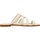 Chaussures Femme Sandales et Nu-pieds Angel Alarcon 22084 016E Beige