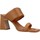 Chaussures Femme Sandales et Nu-pieds Angel Alarcon 22112 526F Marron