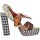 Chaussures Femme Grade School Sundance Field Boot New In Box OPHELIA 722 Multicolore