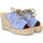 Chaussures Femme Sandales et Nu-pieds Vidorreta  Bleu