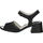 Chaussures Femme Sandales Recevez une réduction de Sandales Noir