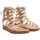 Chaussures Femme Sandales et Nu-pieds Neosens 3321111ZZ003 Beige
