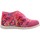 Chaussures Enfant Baskets mode Ciciban 61450 AMANDA Rose