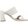 Chaussures Femme Sandales et Nu-pieds Angel Alarcon 22112 526F Blanc