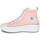Chaussures Femme Baskets mode Converse ALL STAR MOVE SEASONAL HI - 272853C Rose