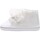 Chaussures Enfant Baskets mode Chicco 67043-300 Blanc