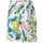 Vêtements Femme Shorts / Bermudas Puma 534563-01 Multicolore
