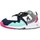 Chaussures Femme Baskets mode Le Coq Sportif LCS R1000 W Multicolore