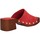 Chaussures Femme Mules Pregunta ME58481 Chaussons Femme ROUGE Rouge
