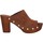 Chaussures Femme Sandales et Nu-pieds Pregunta ME37551 Sabot Femme CUIR Marron