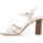 Chaussures Femme Sandales et Nu-pieds Pretty Stories Sandales / nu-pieds Femme Blanc Blanc