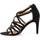 Chaussures Femme Sandales et Nu-pieds Pretty Stories Sandales / nu-pieds Femme Noir Noir