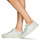 Chaussures Femme se mesure horizontalement sous les bras, au niveau des pectoraux  Blanc