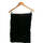 Vêtements Femme Jupes Mango jupe courte  38 - T2 - M Noir Noir