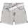 Vêtements Femme Shorts / Bermudas Calvin Klein Jeans 126360VTPE22 Gris