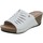 Chaussures Femme Référence produit JmksportShops 33B10MG.08_41 Blanc