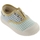 Chaussures Enfant Derbies Victoria Baby 366152 - Jade Multicolore