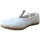 Chaussures Fille Ballerines / babies Conguitos 26067-18 Beige