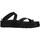 Chaussures Femme Sandales et Nu-pieds Shaddy 100220168 Noir