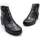 Chaussures Femme Derbies & Richelieu Pitillos 2801 Noir