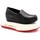 Chaussures Femme Derbies & Richelieu Treinta's L331 Noir