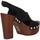 Chaussures Femme Sandales et Nu-pieds Pregunta ME48254 Sandales Femme NOIR Noir